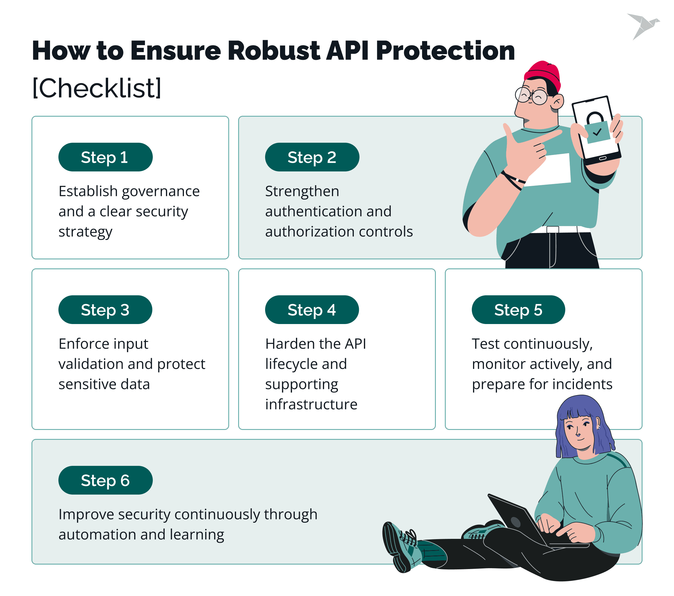 How To Ensure Strong API Security: Checklist