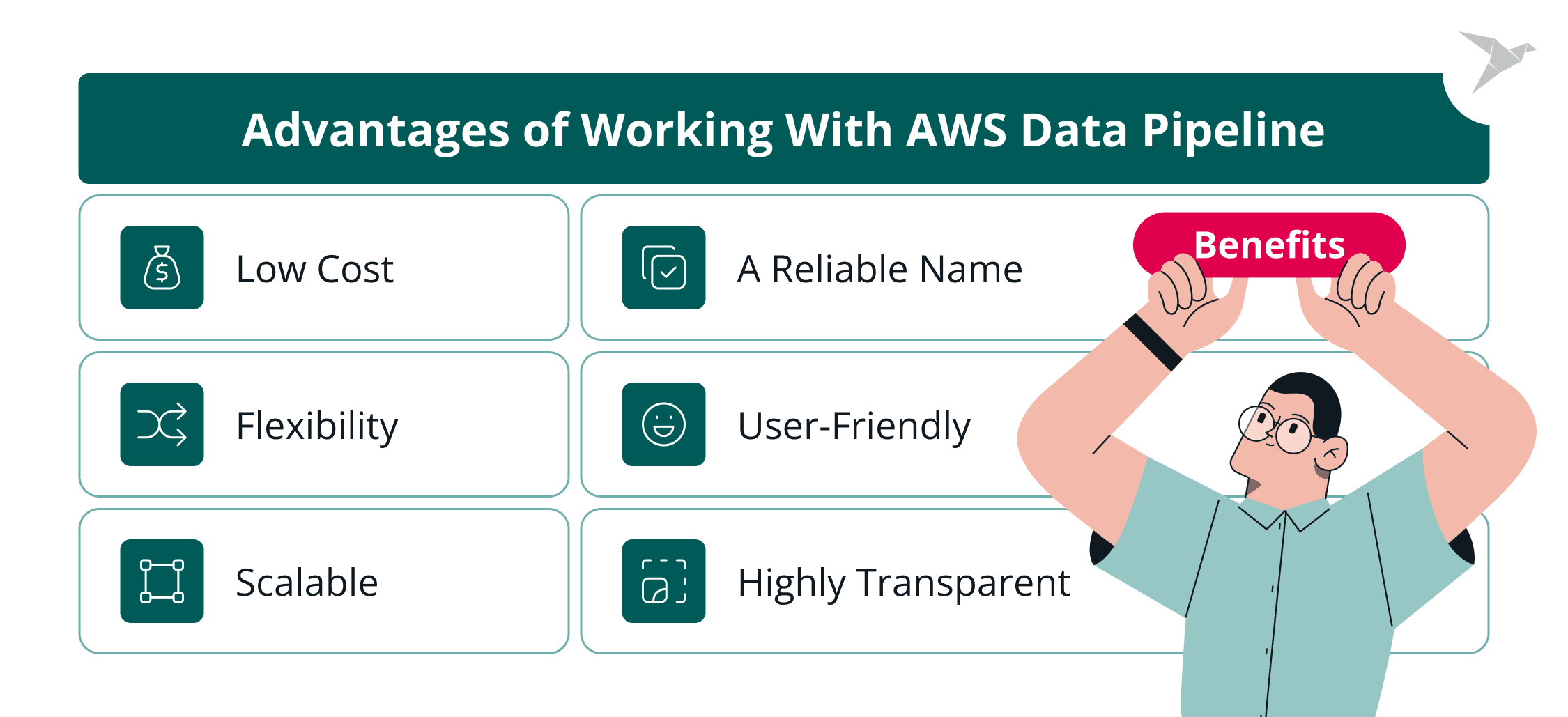 What Are the Advantages of Working with AWS Data Pipeline?