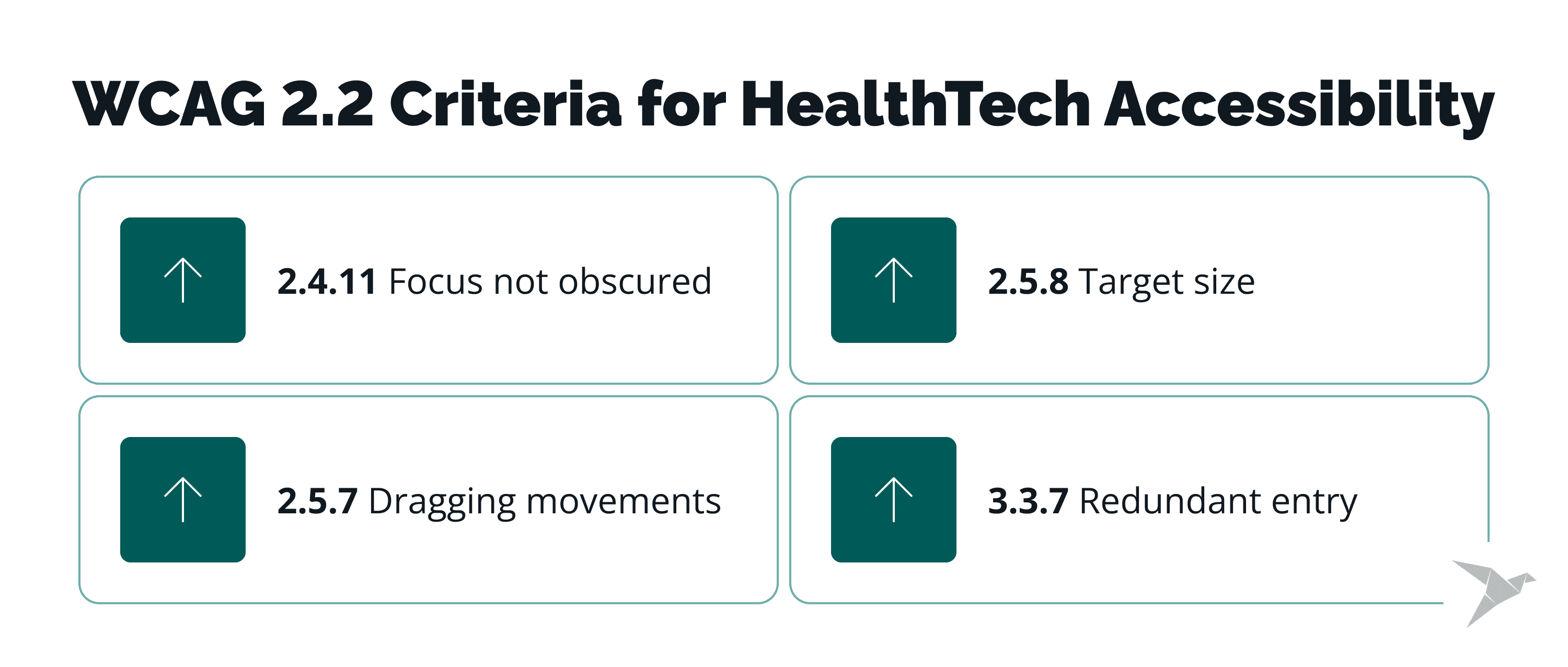 Accessibility Audit for Healthtech Products3.png