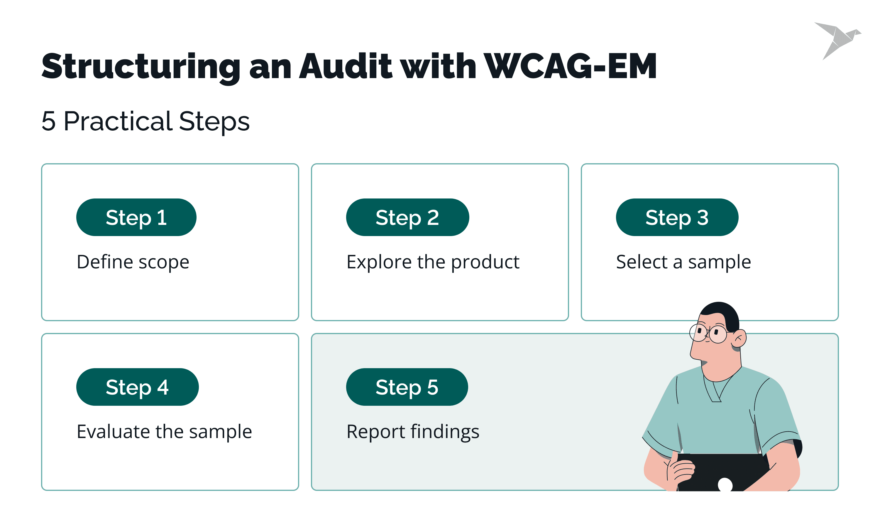Accessibility Audit for Healthtech Products4.png