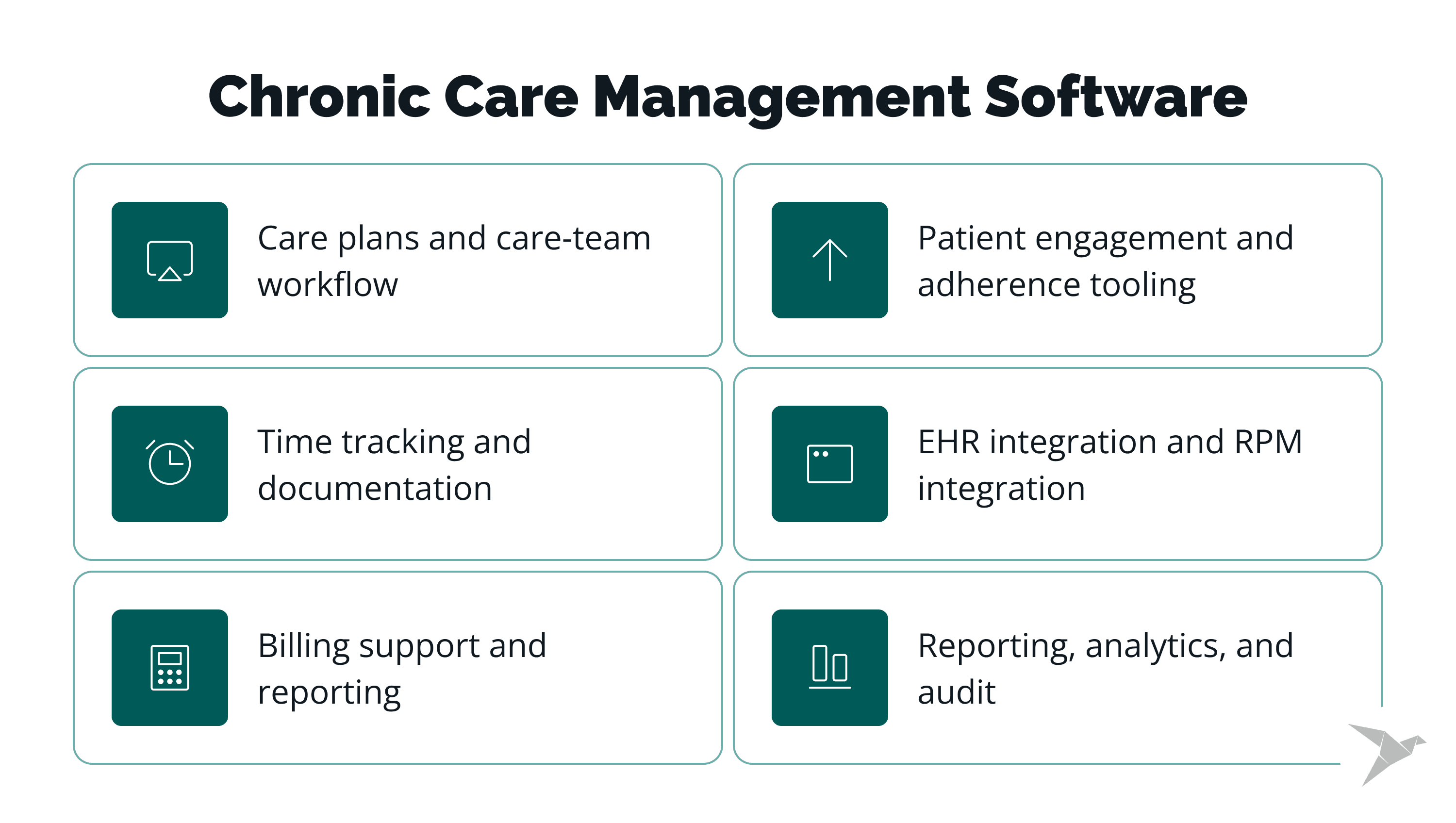Chronic Care Management Software 1.png