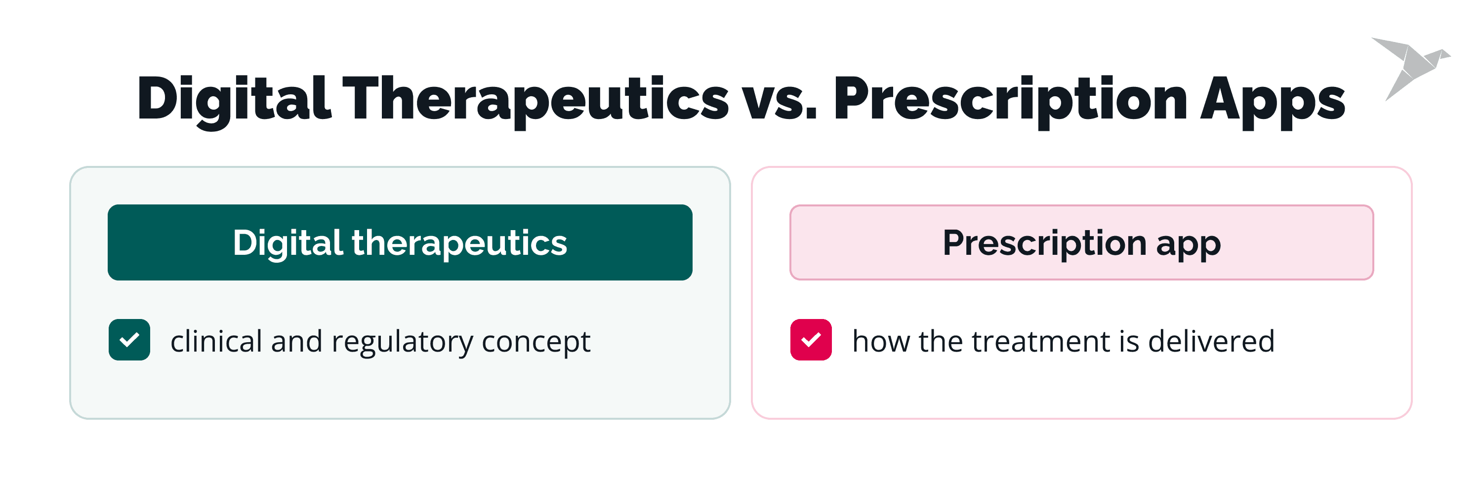 Digital Therapeutics and Prescription Apps 2.png