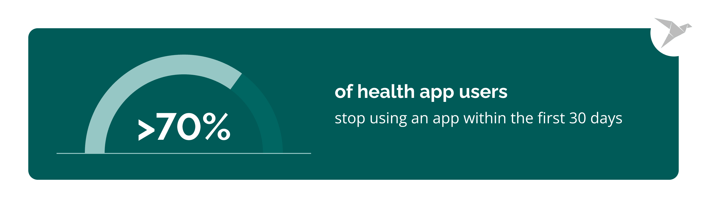 Digital Therapeutics and Prescription Apps 5.png