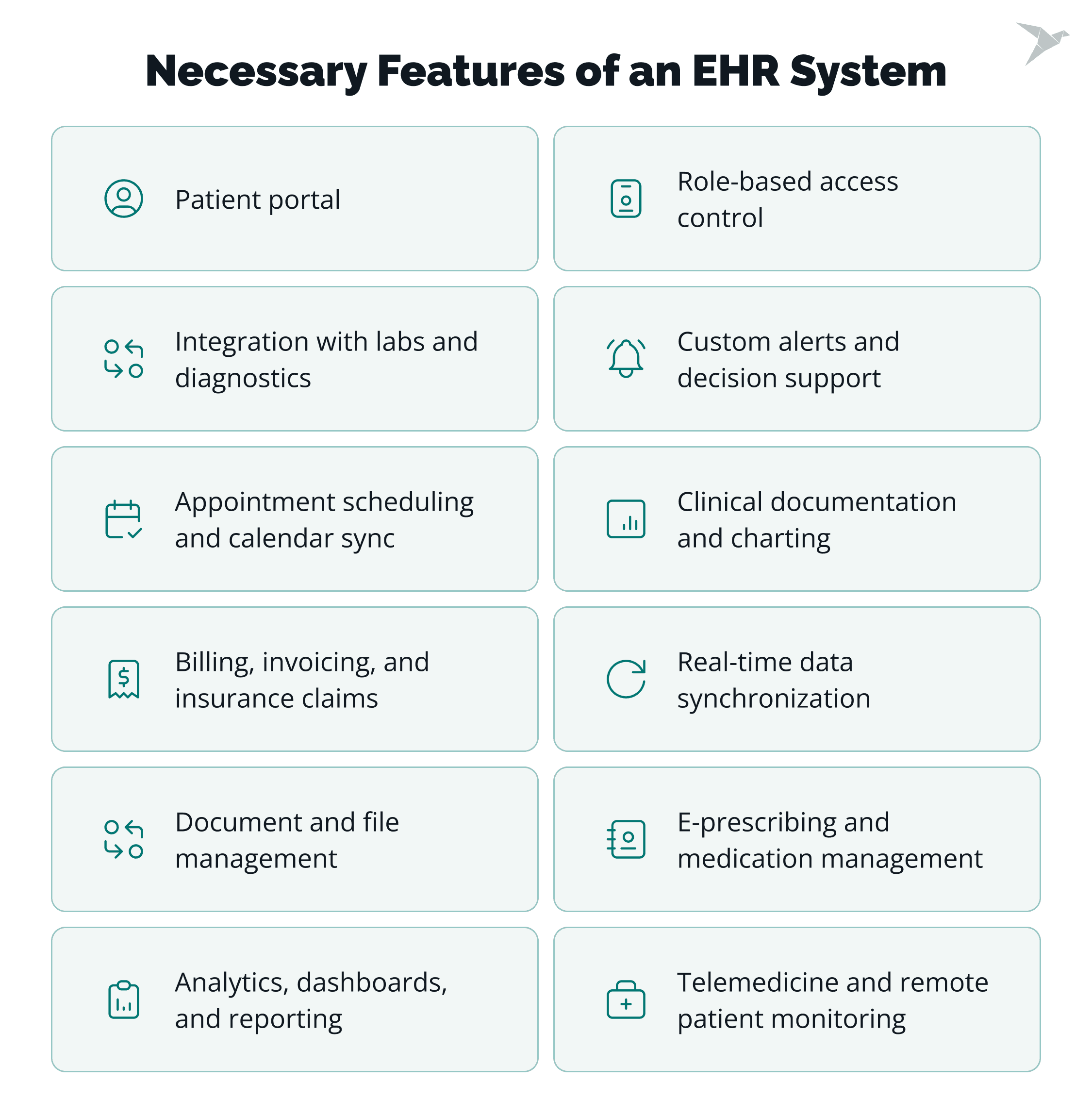 What Are the Necessary Features of an EHR System?