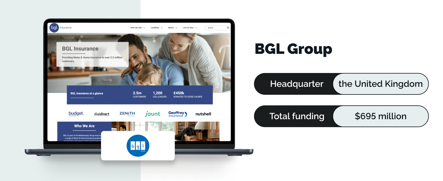 BGL Group