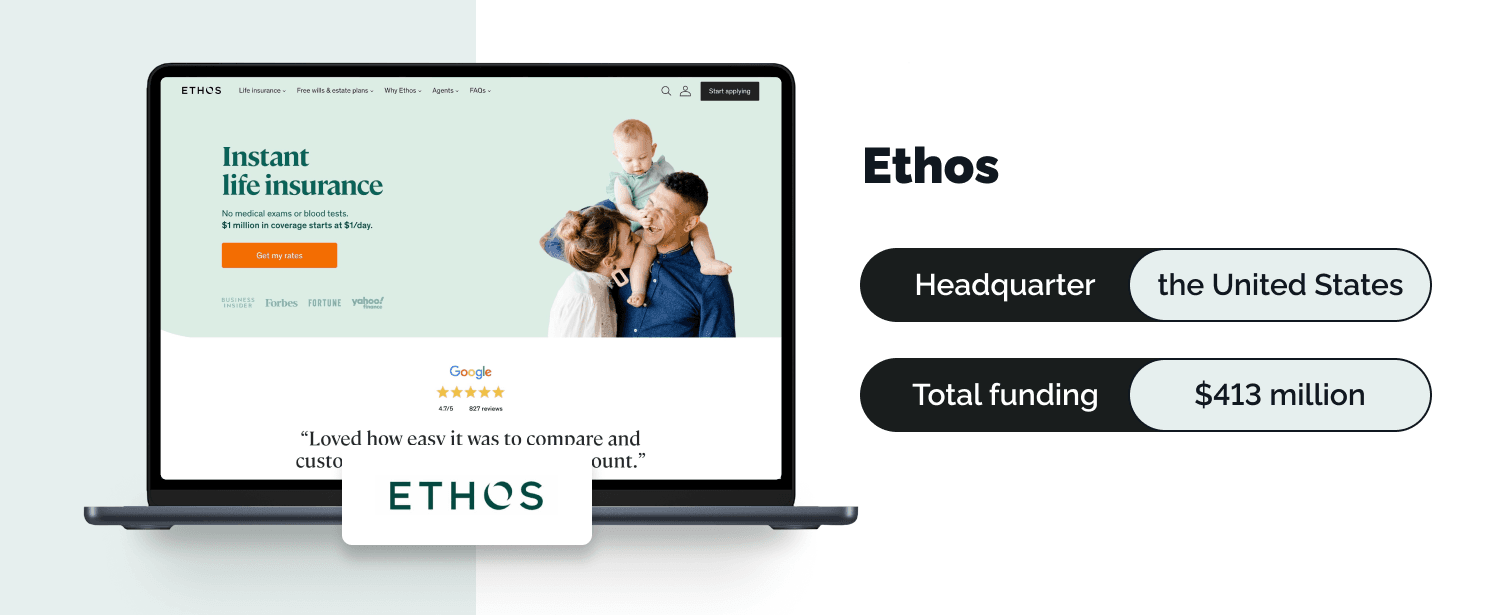 Ethos