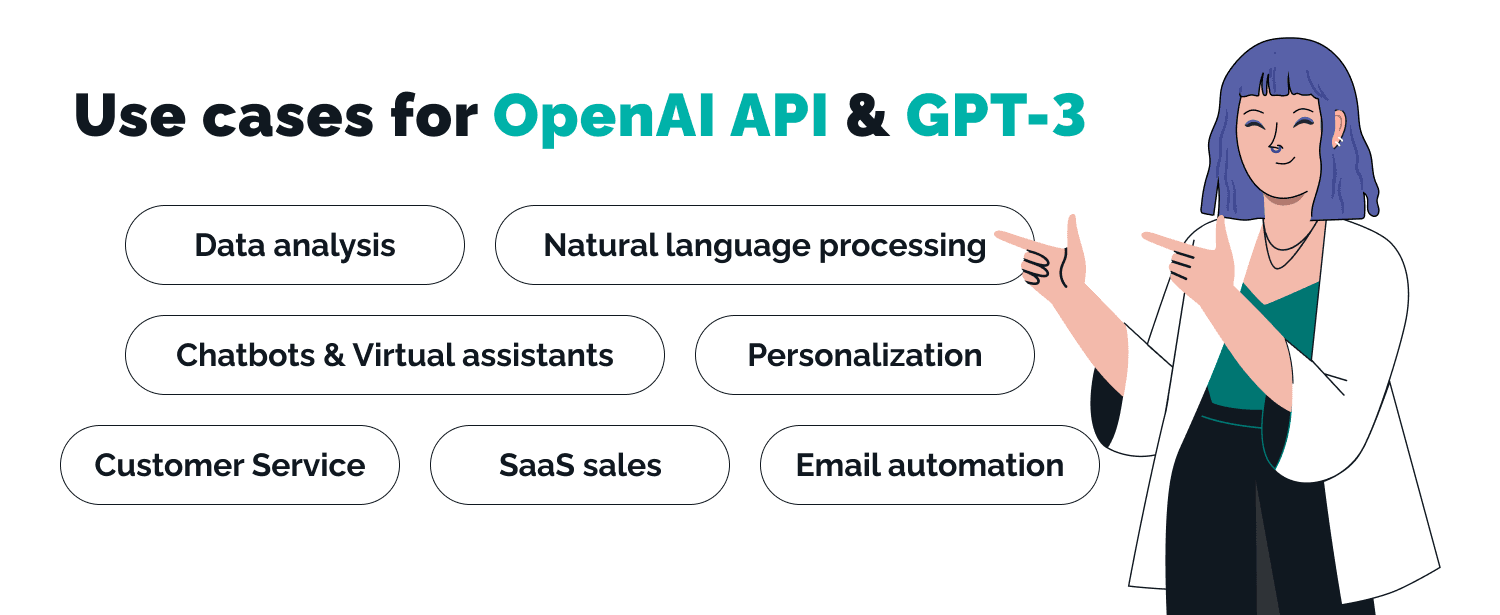 Use Cases for OpenAI API and GPT-3