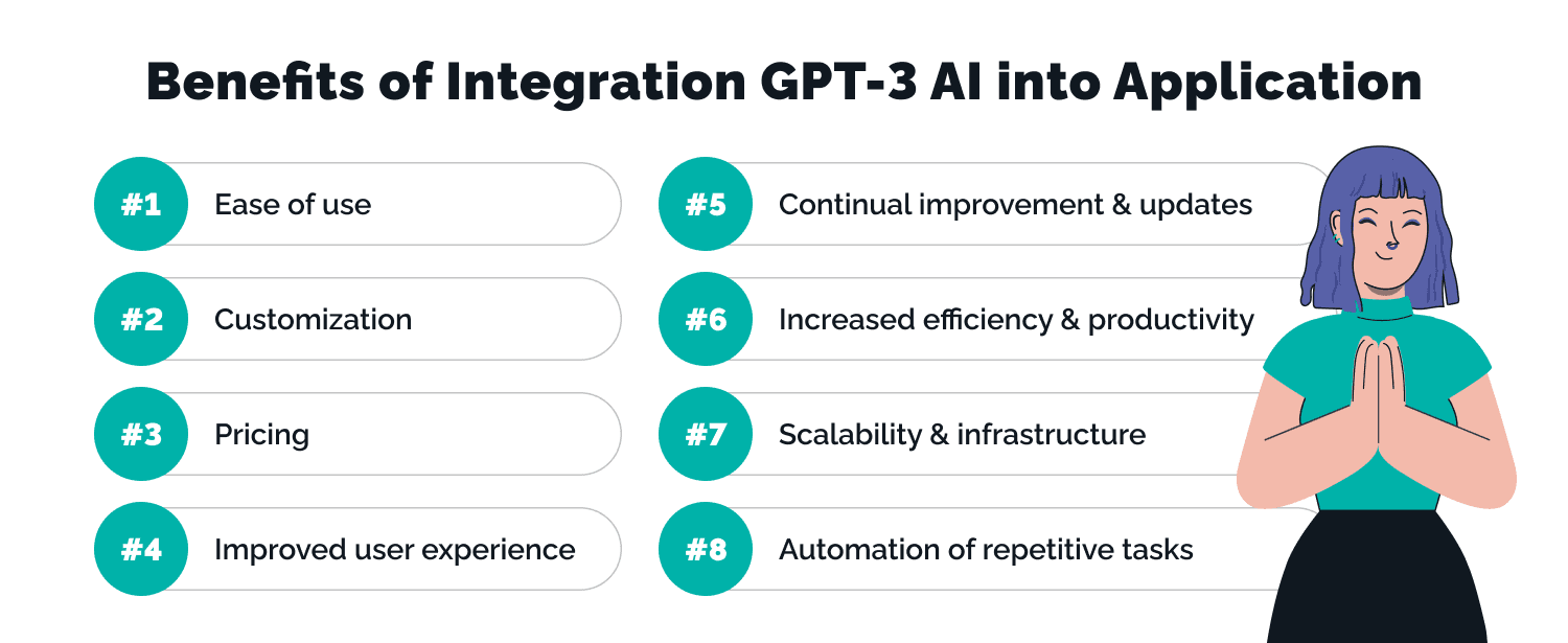 Benefits of Integration GPT-3 AI into Application