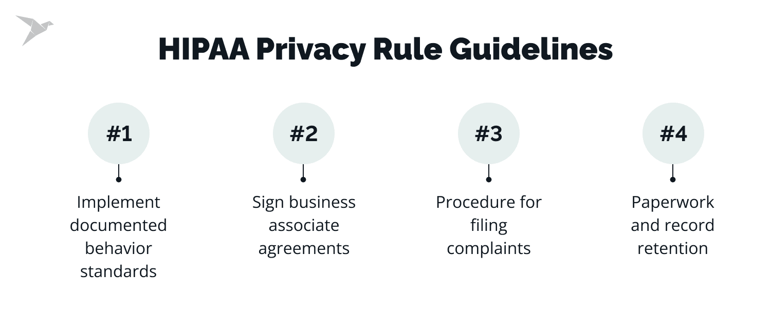 HIPAA Privacy Rule guidelines