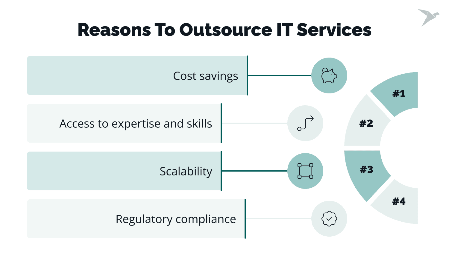 Why Healthcare Providers Outsource IT Services