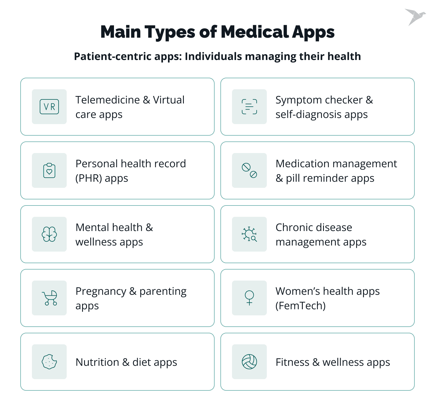 Healthcare-App--5-.png