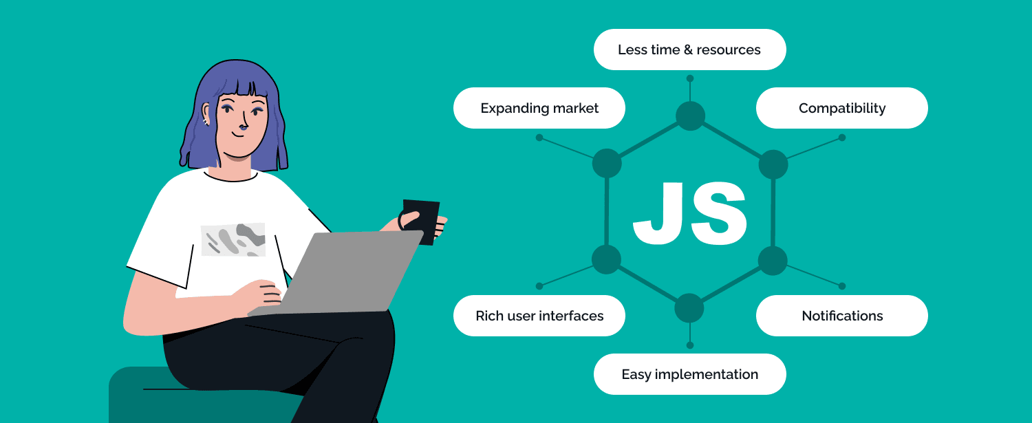 Advantages of JavaScript