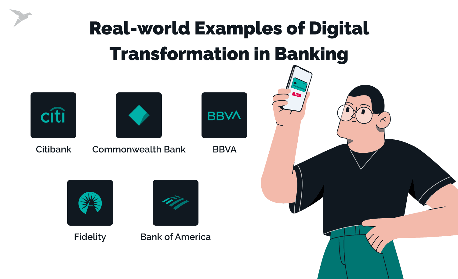 Real-world Examples of Digital Transformation in Banking