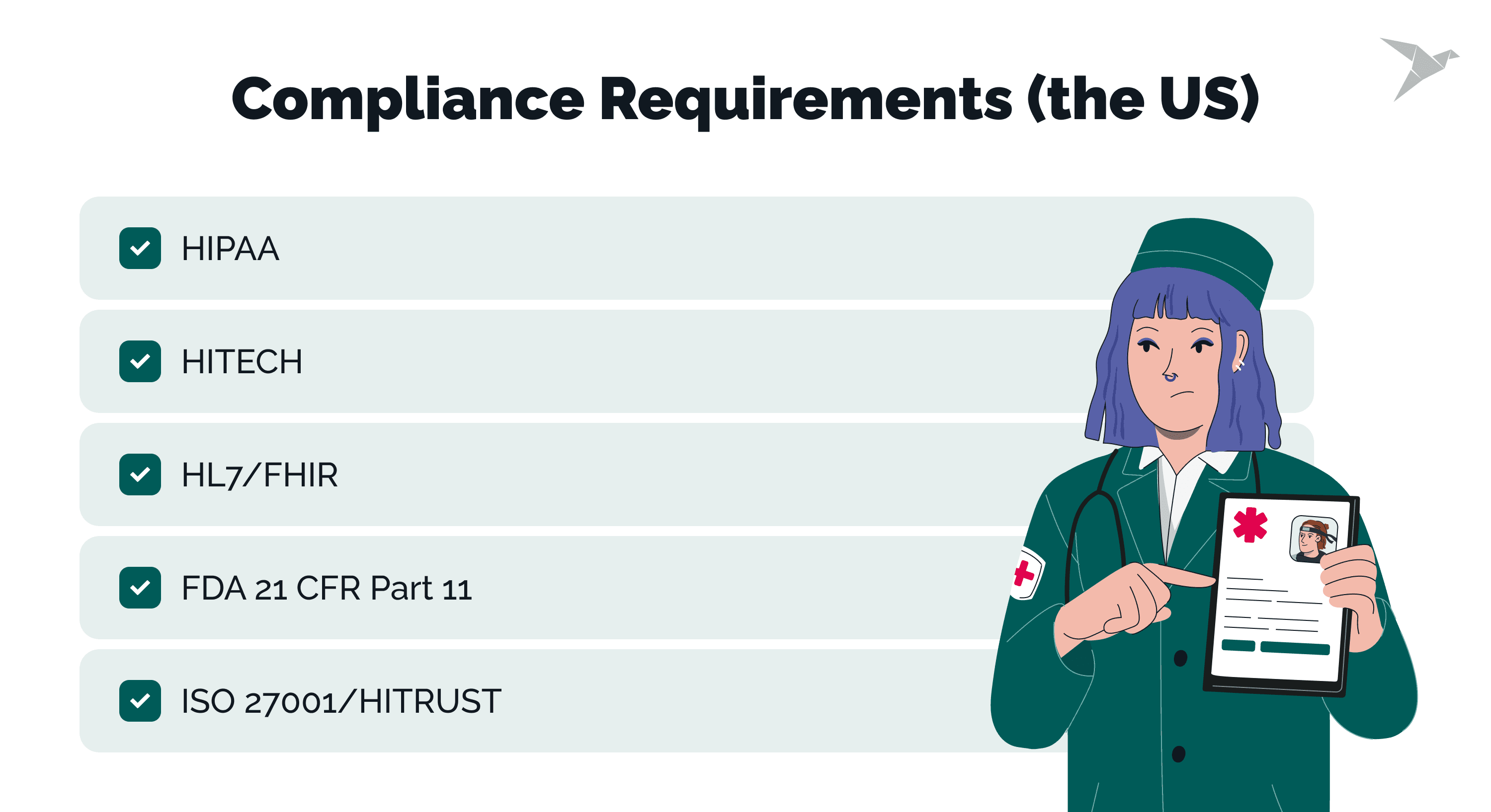 List The Complete Guide to Healthcare Software Product Development.png
