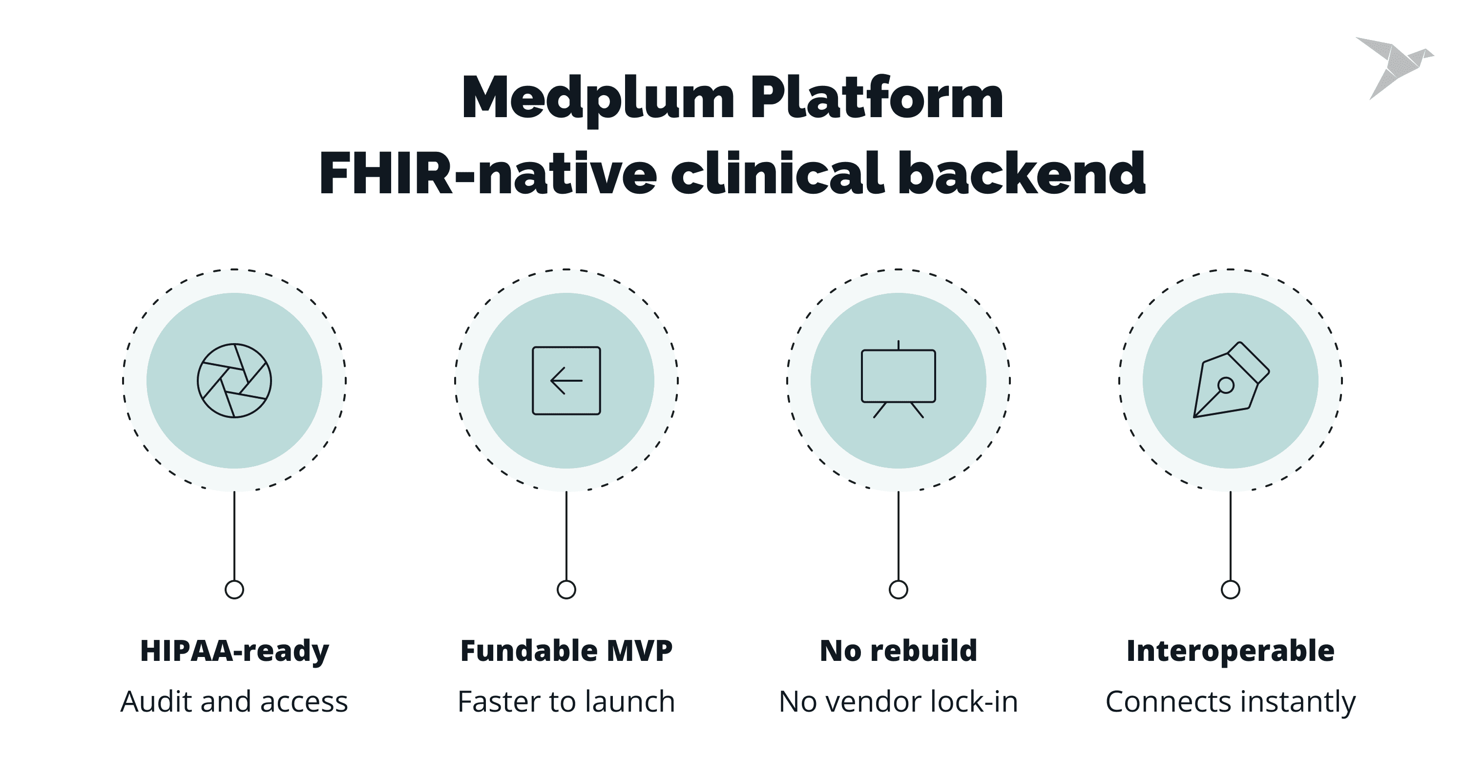 Medplum for Founders.png