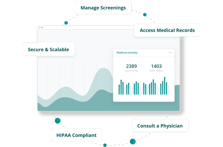 Building a HIPAA-compliant preventive care platform for early cancer detection
