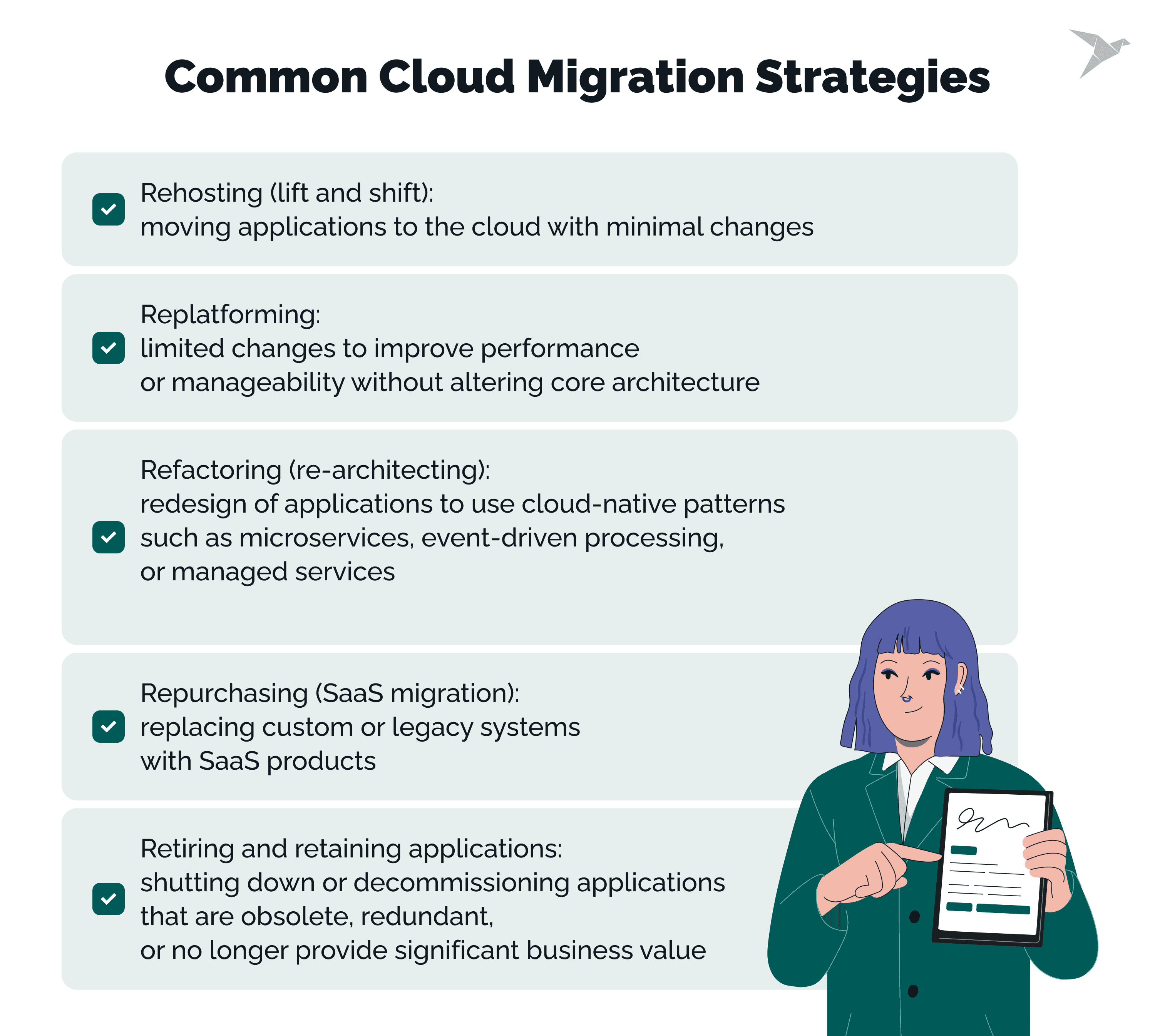Migration to Cloud Computing 2.png