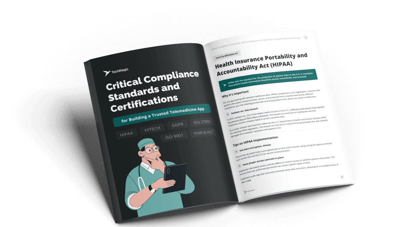 HL7 EMR Integration
Checklist