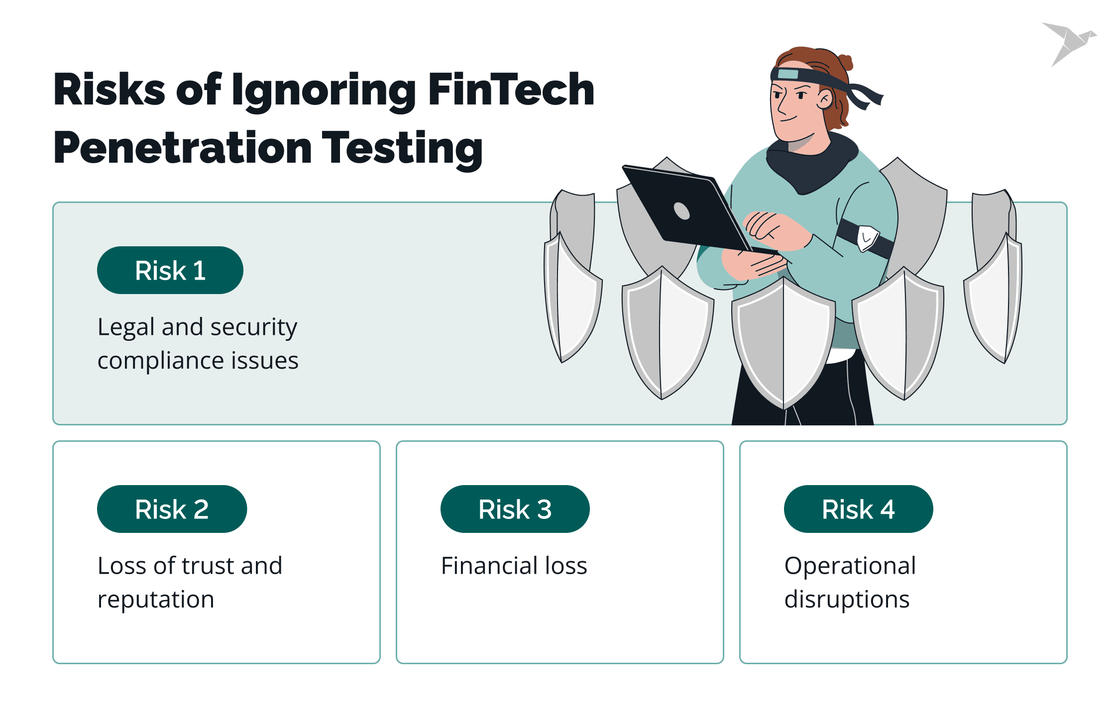 Risks of Ignoring Penetration Testing in the Financial Industry
