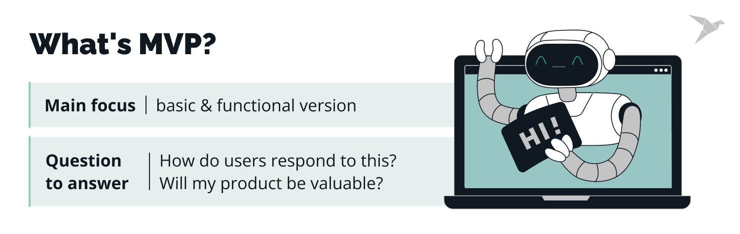 What’s a Minimum Viable Product (MVP)?
