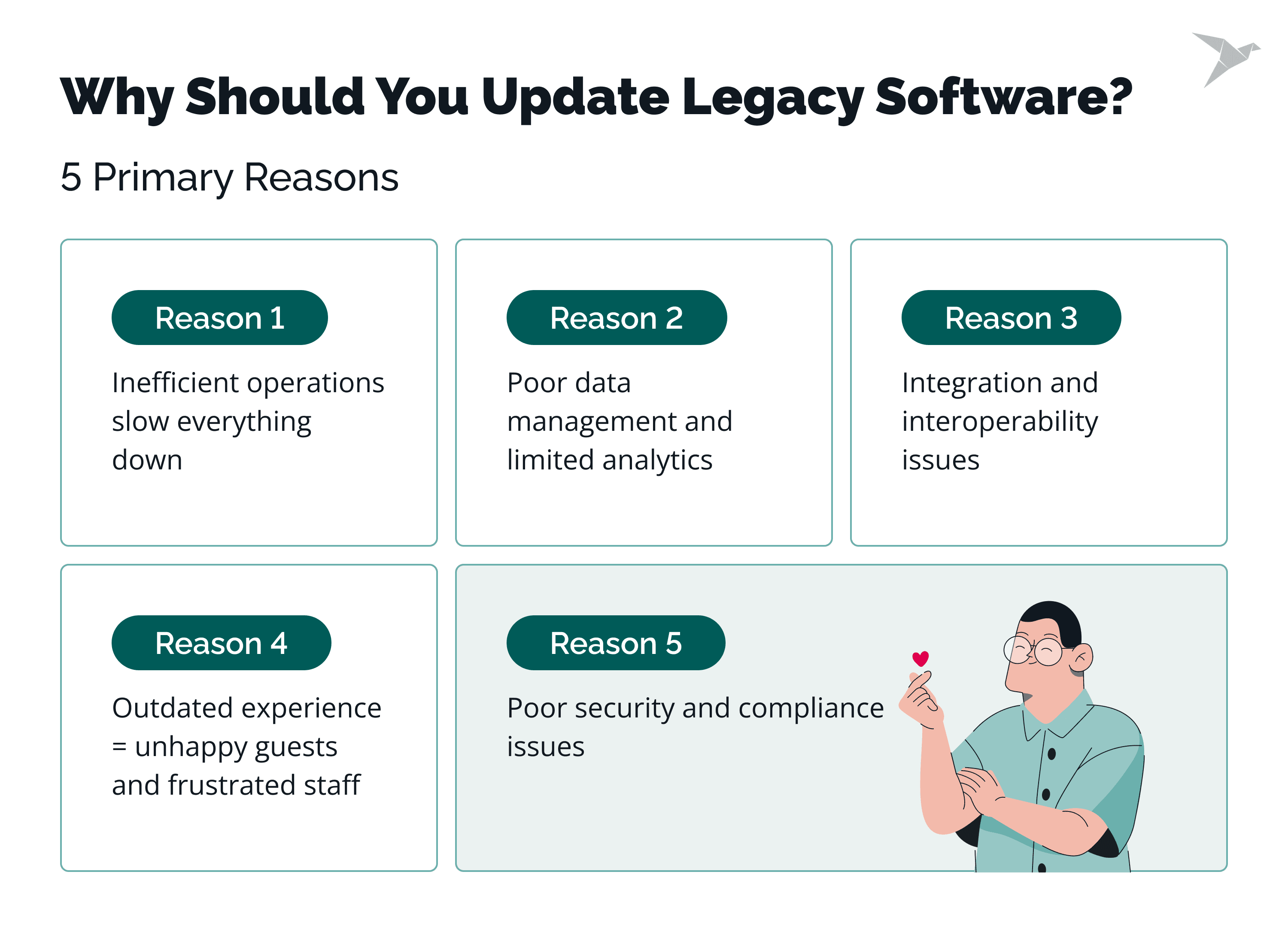 Reasons, Pitfalls, and Roadmap for Legacy System Modernization in the Hospitality Industry 3.png