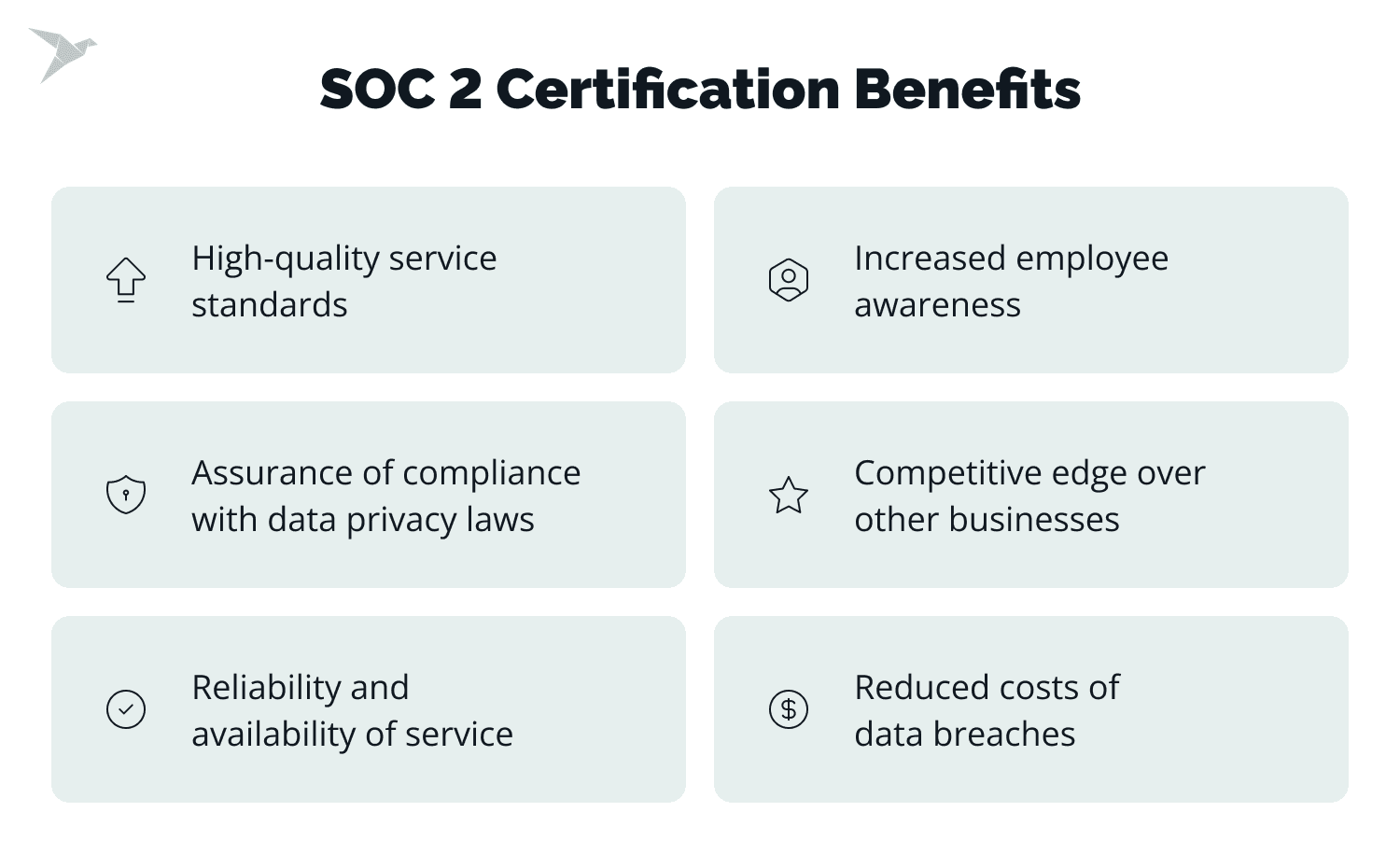 Why companies need SOC 2 certification