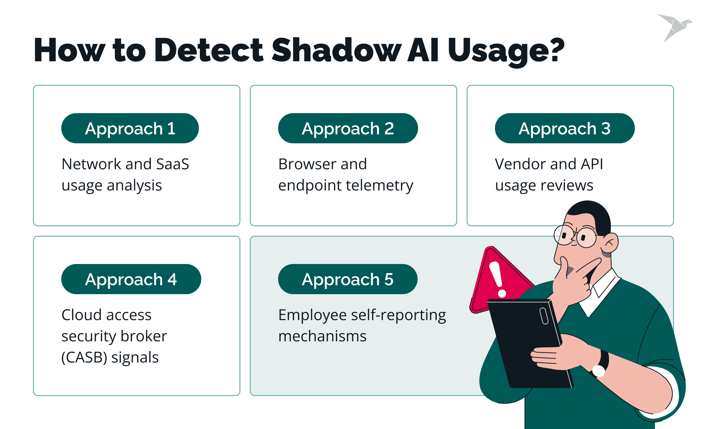 Shadow AI (7).png