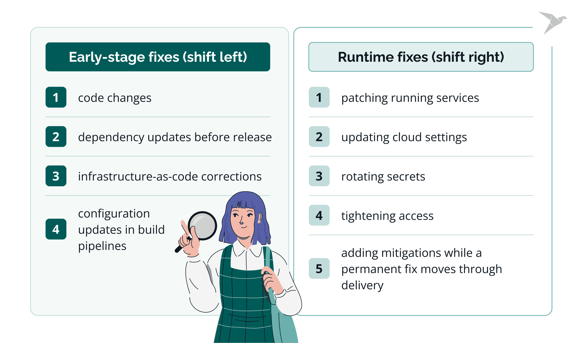 Shift Left and Right (2).png