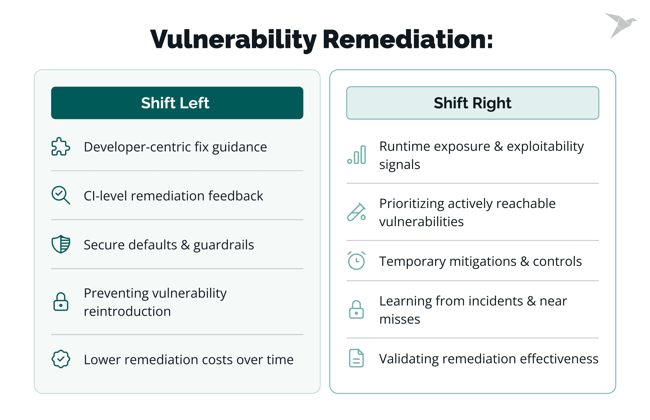 Shift Left and Right (4).png