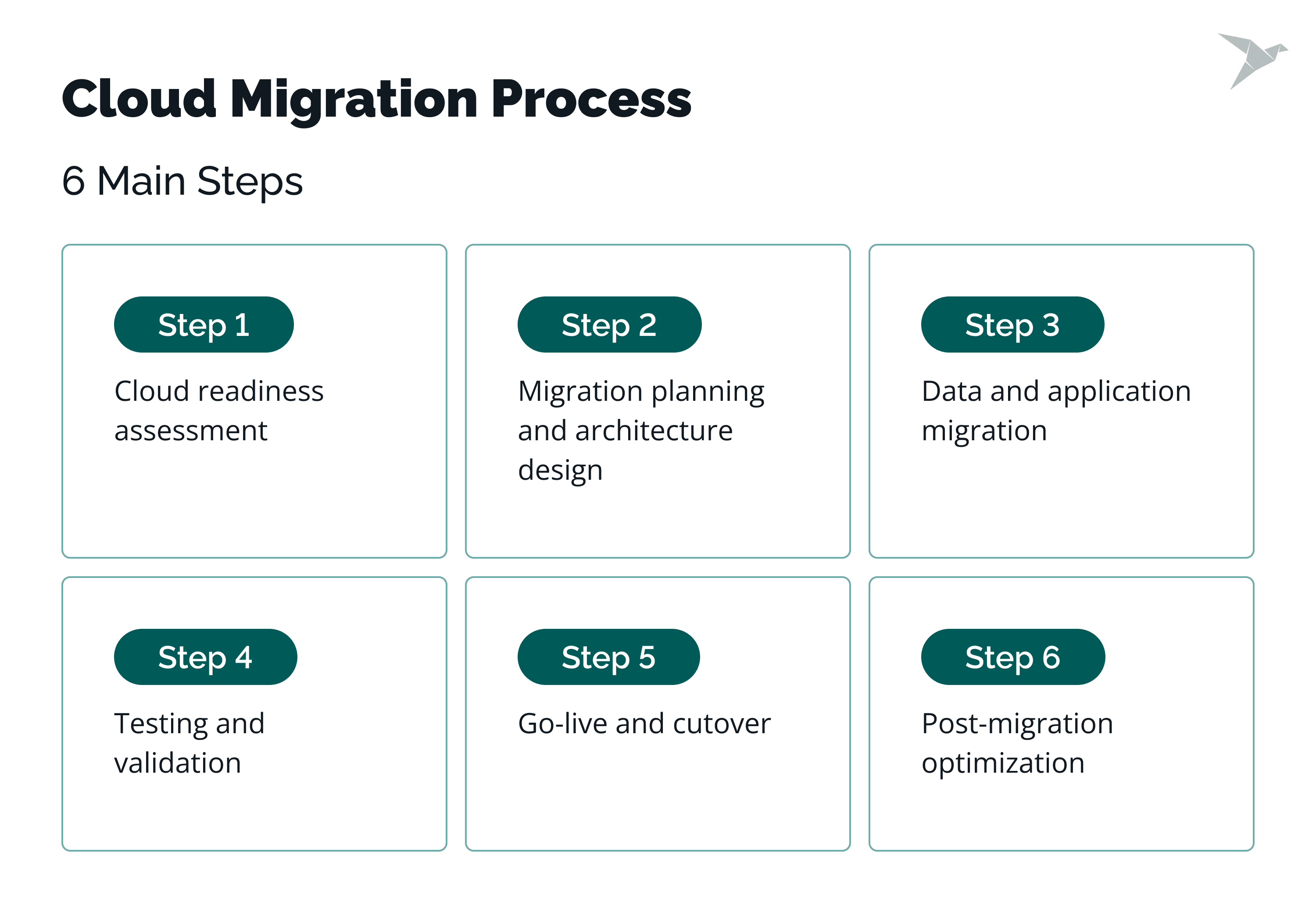 Steps with characters (1).png