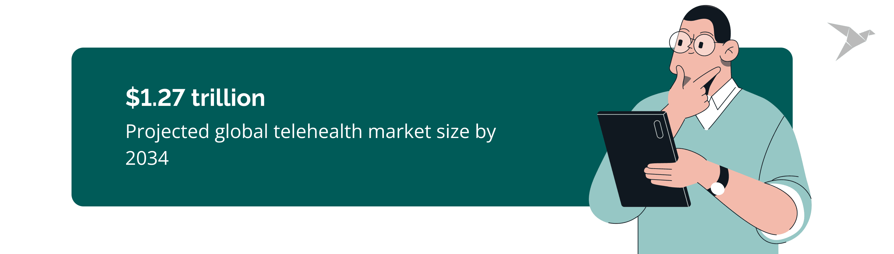 Telemedicine Usage & Market Growth Statistics 2.png