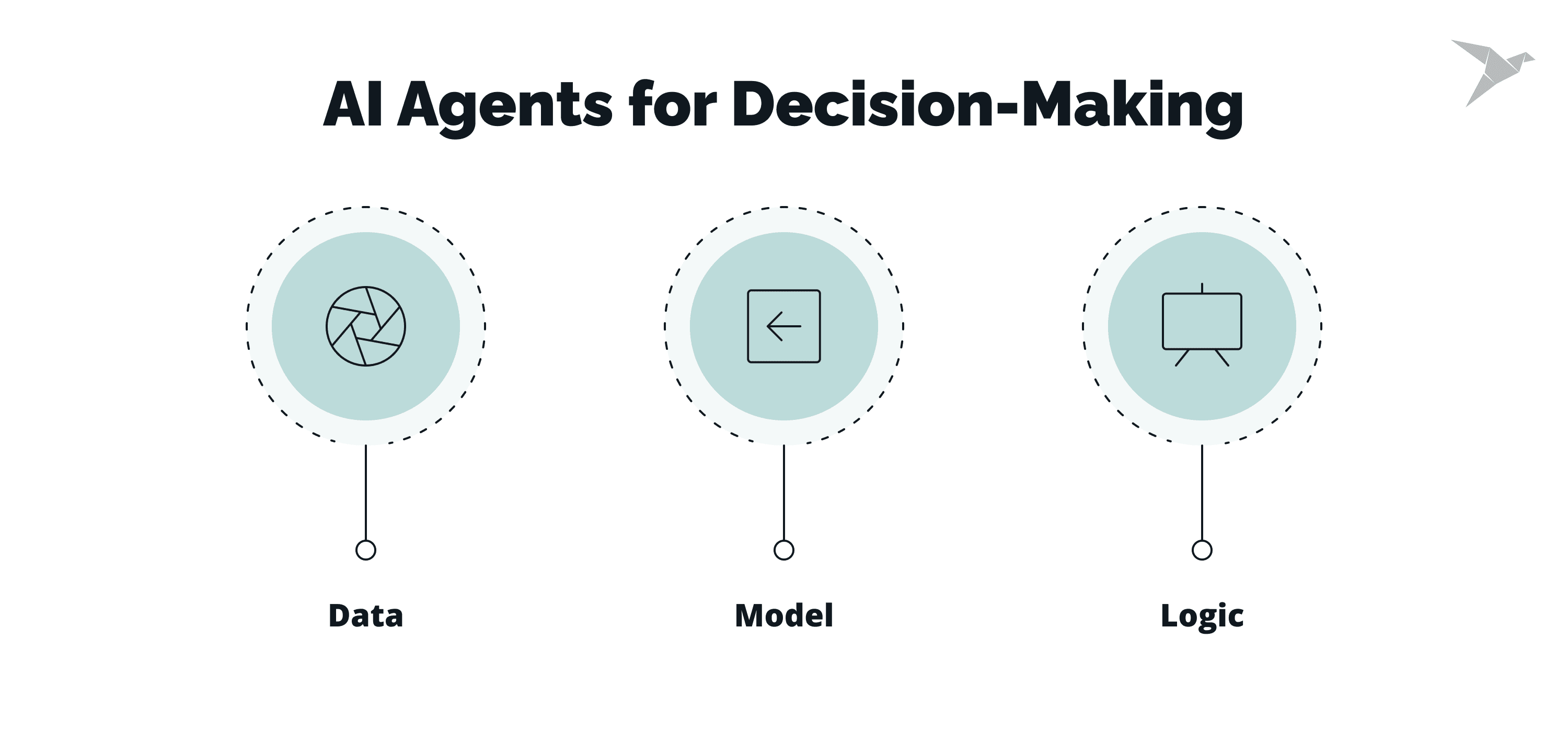The Black Box Trap How to Build AI Agents That Revolutionize Decision-Making.png