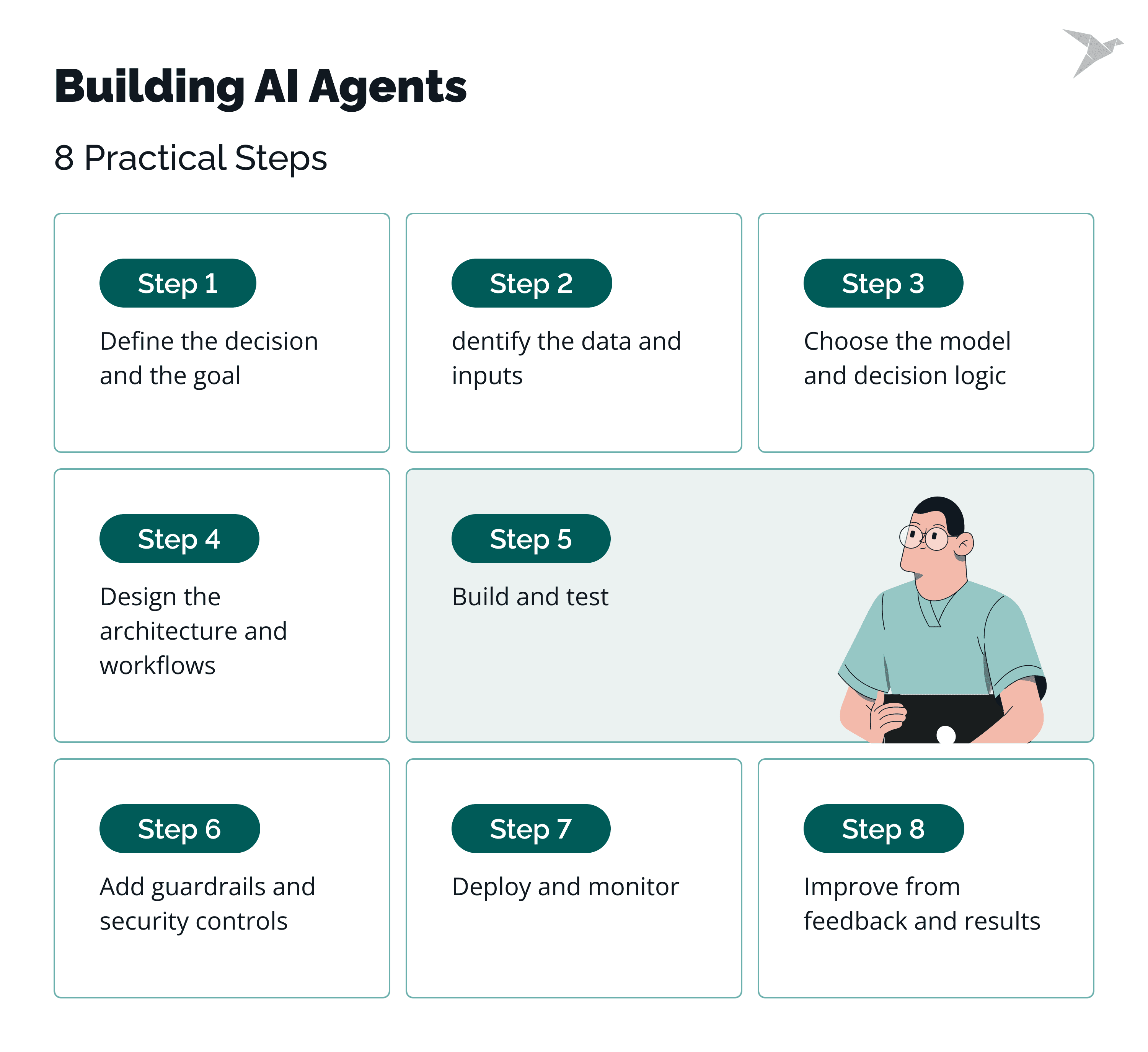 The Black Box Trap How to Build AI Agents That Revolutionize Decision-Making 1.png
