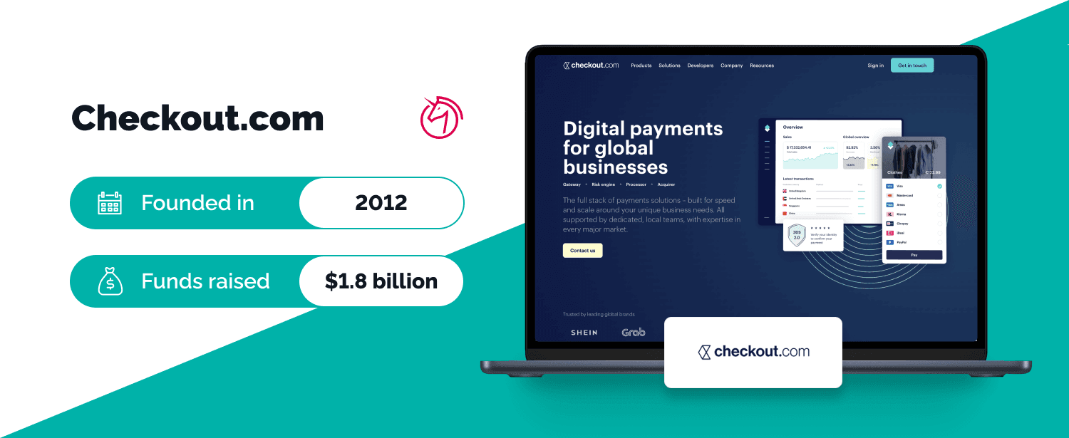 Checkout.com