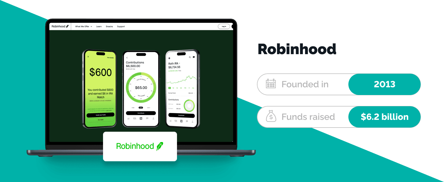 Robinhood