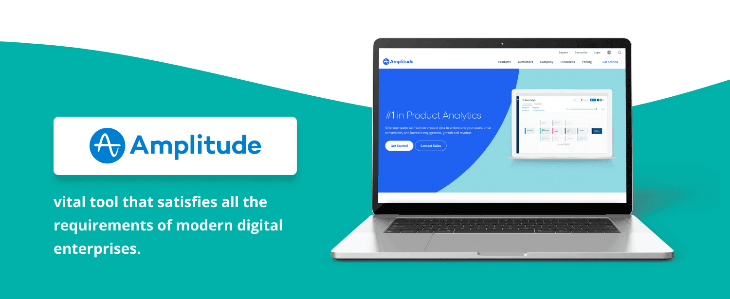 Amplitude Analytics – Examine specific actions, user characteristics, and channels