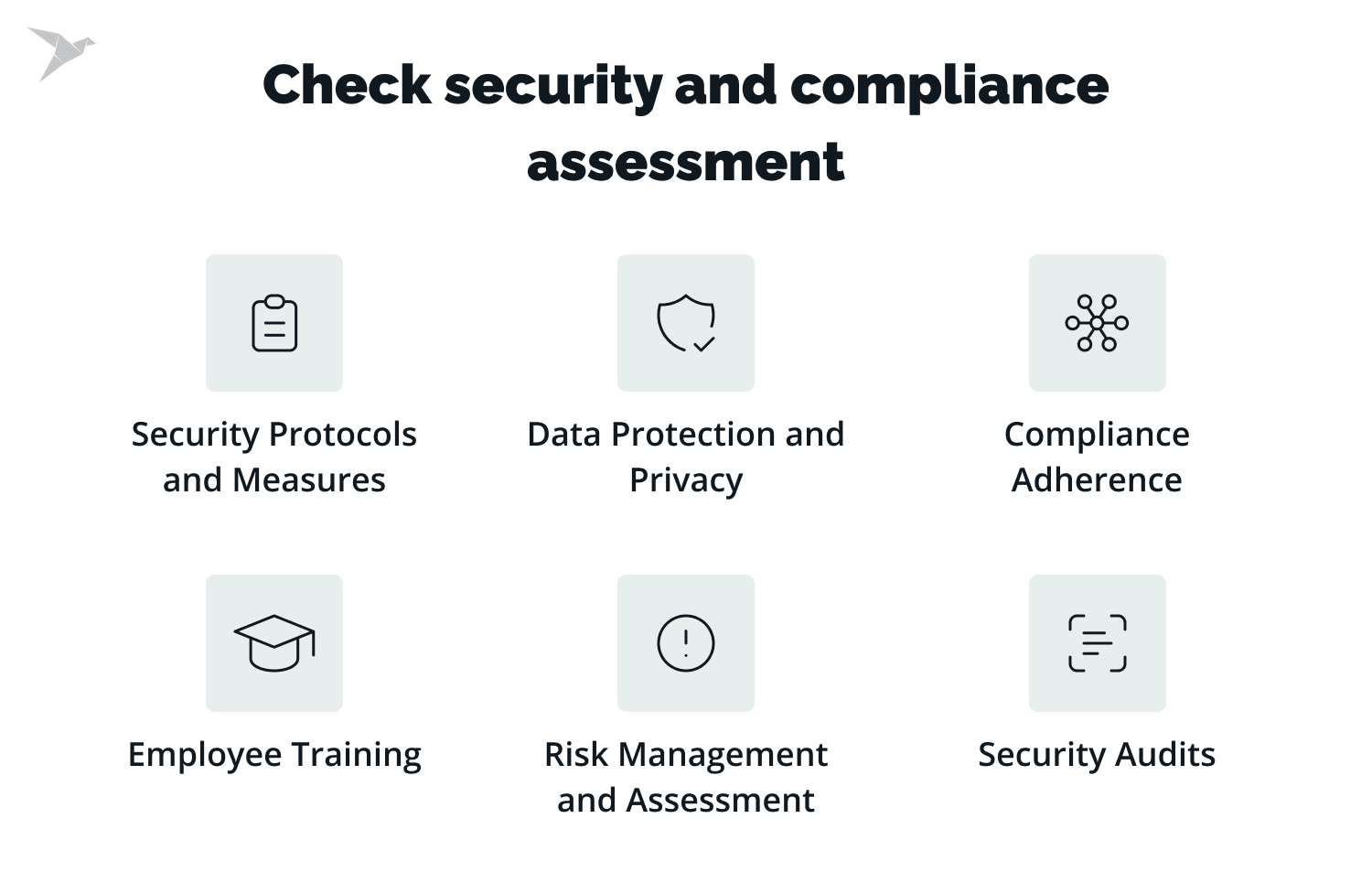 Check security and compliance assessment