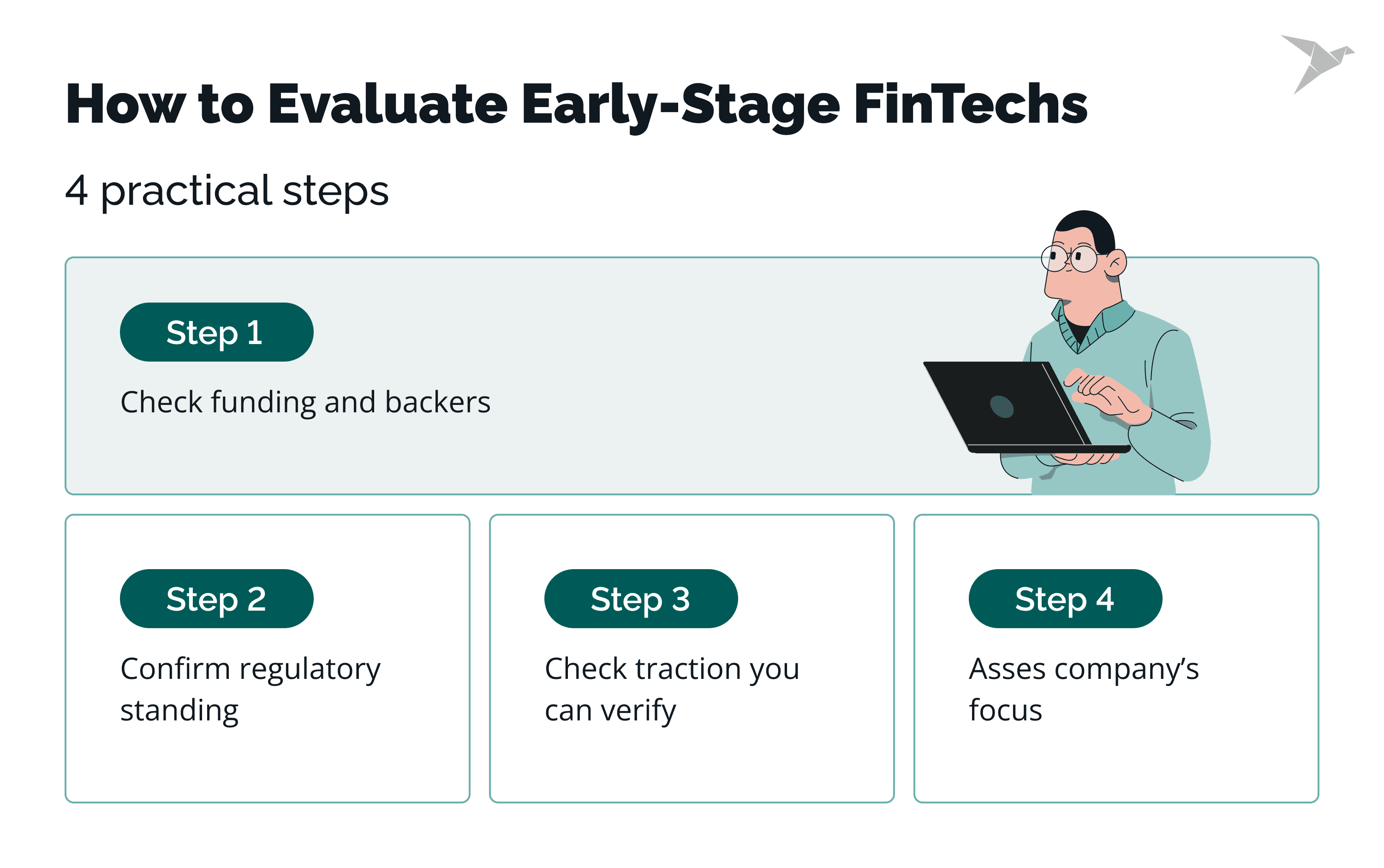 fintech startups 1.png